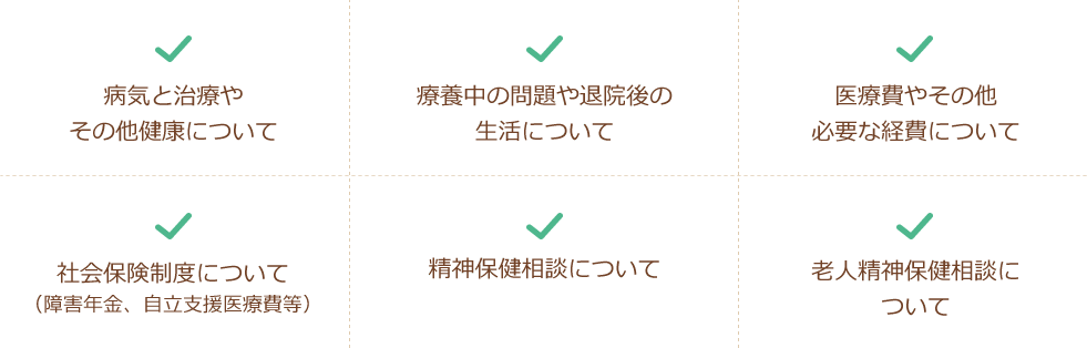 ご相談例